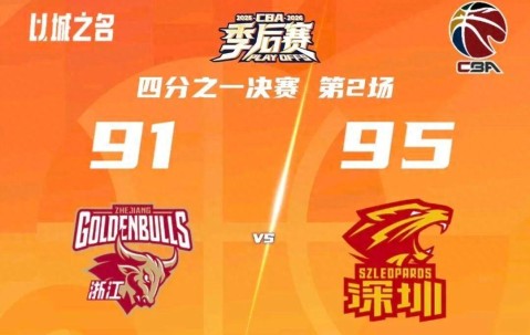 开云科技-深圳晋级四强，广厦客场险胜山西，季后赛争夺依旧留悬念