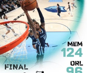 反超勇士升到西部第二！灰熊有望守住有利身位