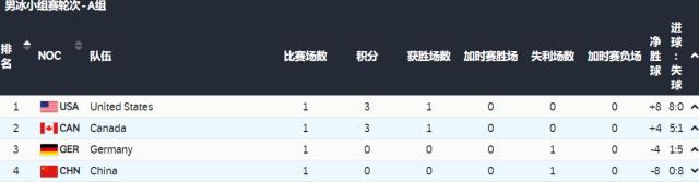 1644540500838036441.png 截图20220211084452.png