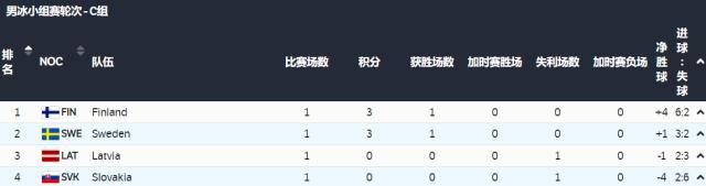 1644540299566015153.png 截图20220211084428.png